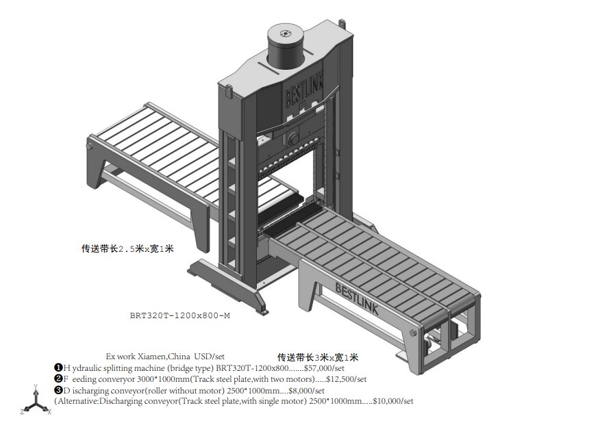 BRT320T