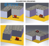Diamond Wire Saws for Reinforced Concrete