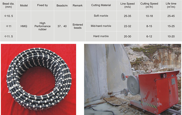 Diamond Wire Saws for Marble Quarrying and Squaring