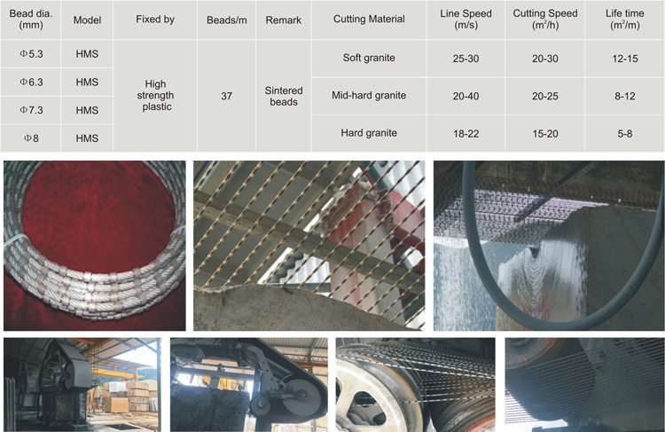 Diamond Multi-Wire Saw for Granite Slab Cutting