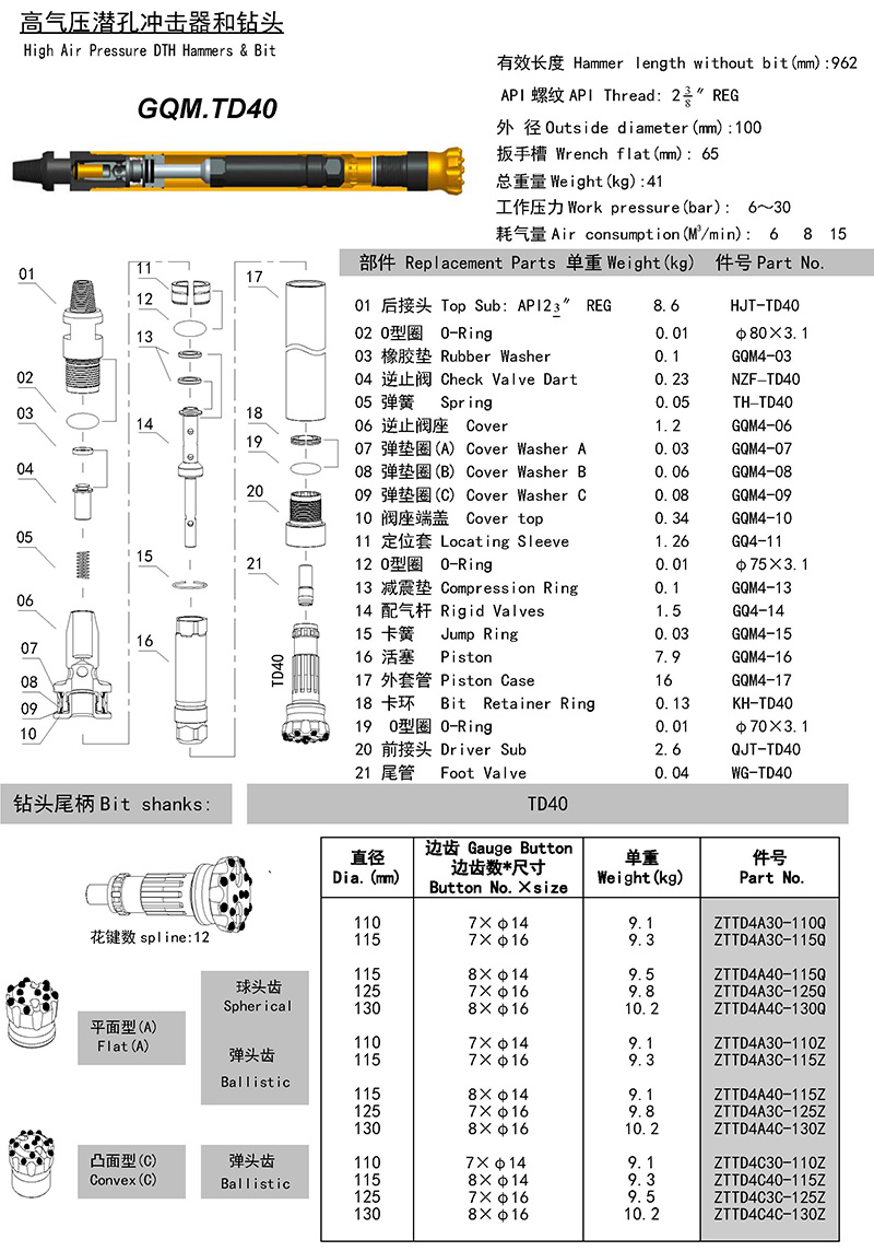 Mincon Td40 MP35 DHD340 Speed Drilling DTH Bit