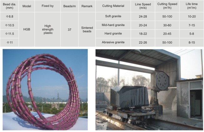 Diamond Wire Saws for Granite Block Squaring