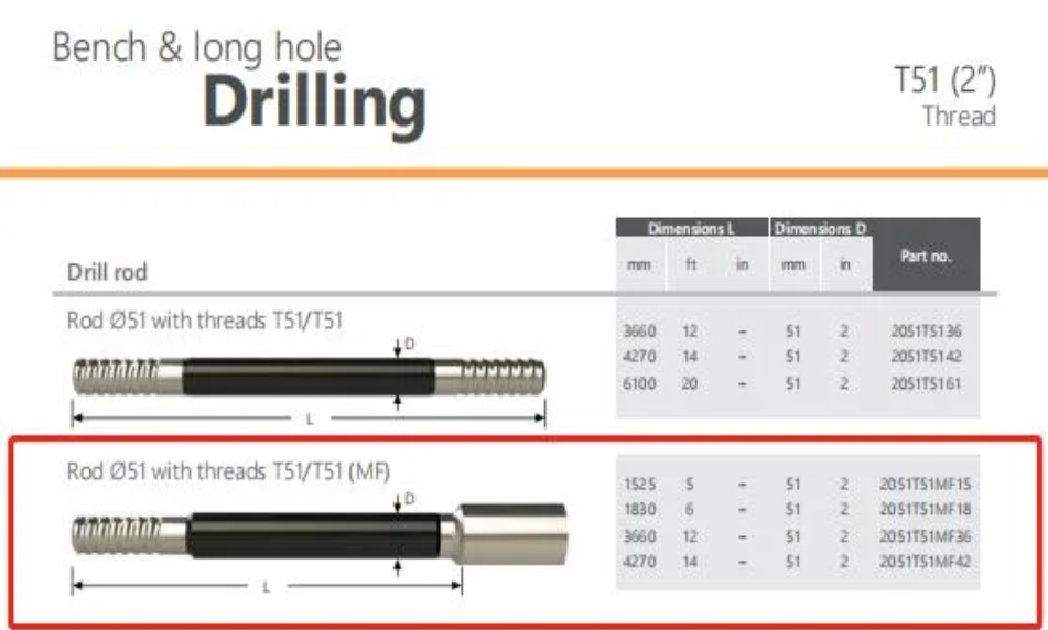 T51 MF rod drill rod
