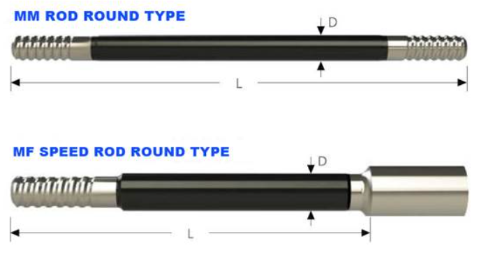 extension drill rod