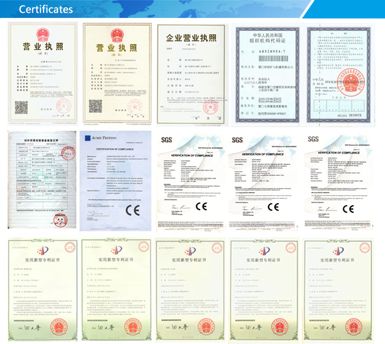 Certificates